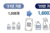 선택이 아닌 필수 ‘탄소중립’, 이제 생활실천 문화로