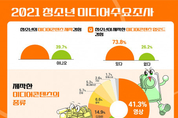 청소년이 말하는 진짜 Z세대 미디어 사용법