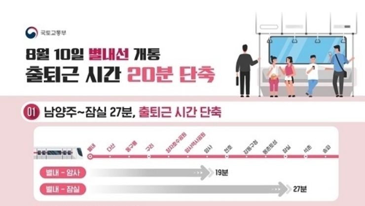 남양주~잠실 27분…지하철 8호선 별내선 10일 개통