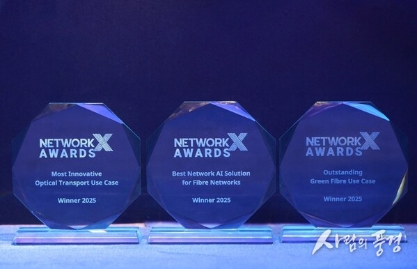 Huawei won three awards in the all-optical network field at Network X.