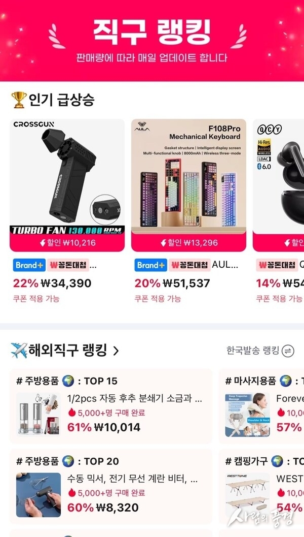 알리익스프레스 11.11 광군제, 해외직구 인기 속 홈 라이프·셀프케어 카테고리 판매 강세